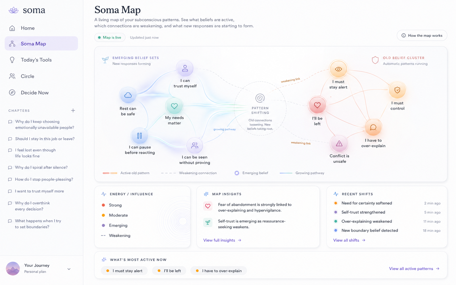 Soma Map dashboard showing subconscious patterns: old belief clusters, emerging belief sets, pattern shifting, map insights, and recent shifts.